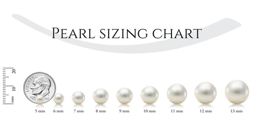 Size Influencing Pearl Pricing